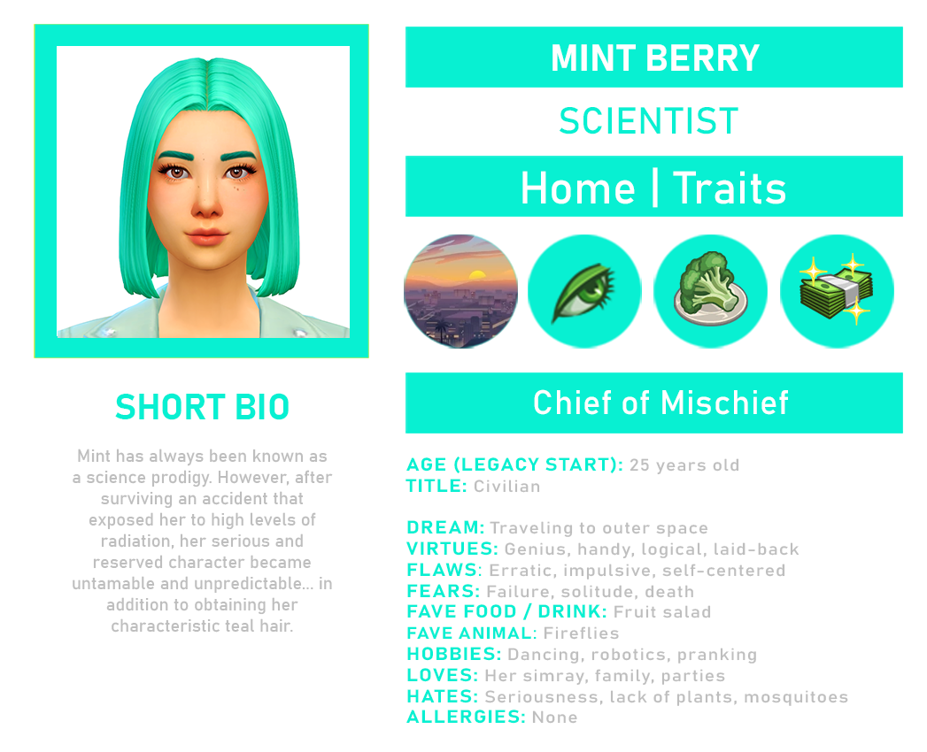 Natole's Sims MINT BERRY Recap Erratic, unpredictable and...