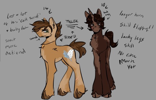 BEHOLD! Dean Realising His Little Brother Is Fucking Huge. Sorry If You Cant Read My Shit Hand Writing