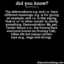 did-you-kno:  Please do not commit Word Crimes on this sacred day. Grammar police are everywhere.But so are real police, so…BTW- the only two words in the English language that end in -gry are hungry and angry. Do you think that’s why we can get so…