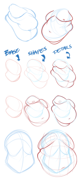 meerneko: Not the best in explaining things but I gave it a try! This is usually how I do it more or