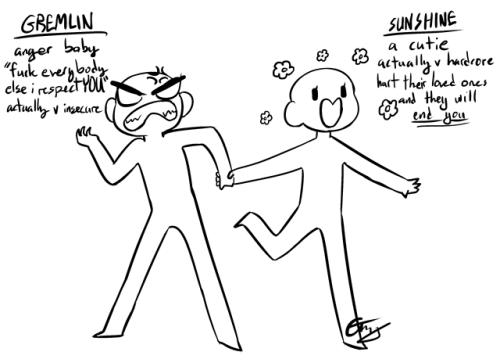 emsartwork: SHIP DYNAMICS!!!bonus if you can guess who the couples are based off of~~