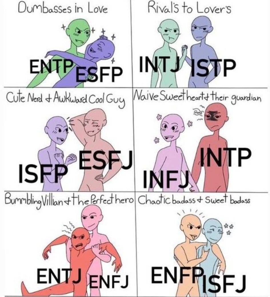 Boo's Mbti Universe: Community Page