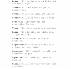 thezodiacvibes:  Read more about your Zodiac Sign