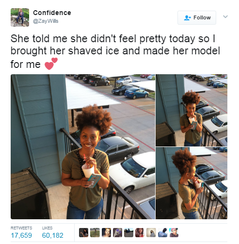 black-to-the-bones: Those are little things you can do to make a black woman happy.