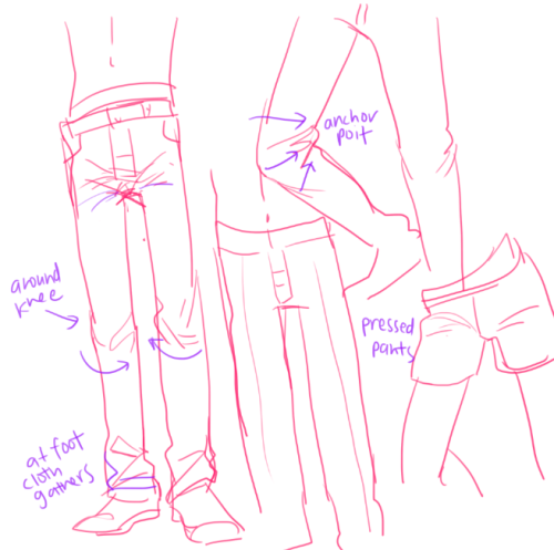 kelpls:  YEAHA FOR THE ANONs WHO WNTD IT REBLOGGABLE  IT"S FUN TO DRAW FOLDS BUT DON"t OVERD O IT!! there are like a million other super useful clothing tutorials otu there so tursn aaway from mine just take these as some kinda suggestions