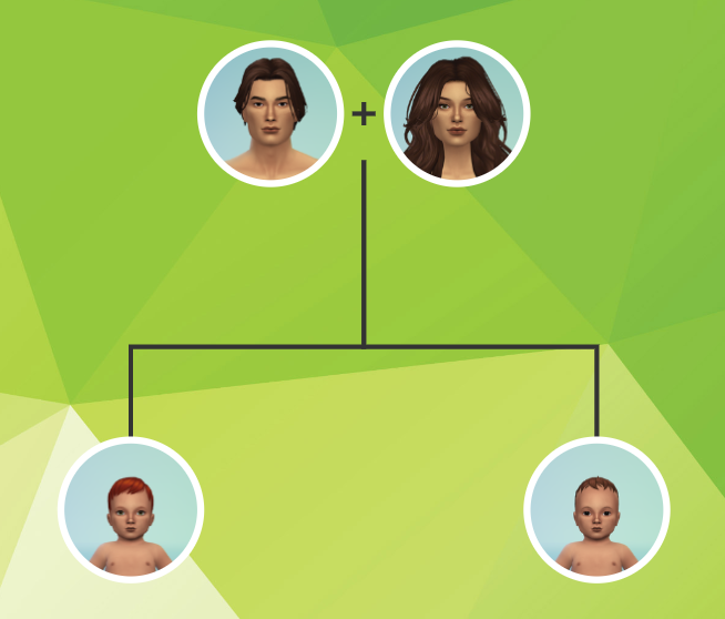 The Sims 4: veja como desativar os tutoriais do game de simulação