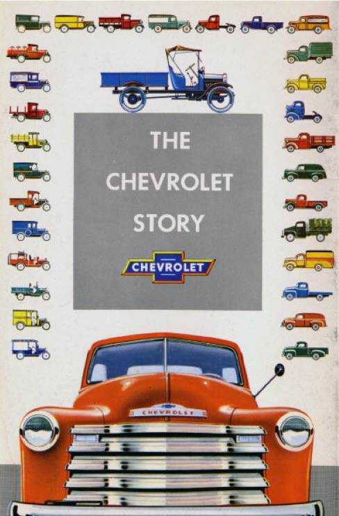 morbidrodz:  More vintage cars, hot rods, and kustoms  Love this blog and want to