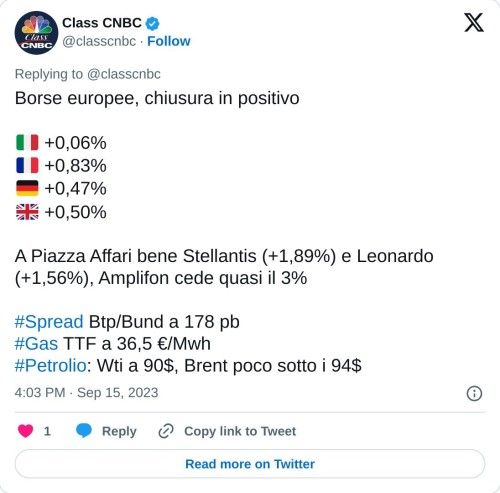 Borse europee, chiusura in positivo  🇮🇹 +0,06% 🇫🇷 +0,83% 🇩🇪 +0,47% 🇬🇧 +0,50%  A Piazza Affari bene Stellantis (+1,89%) e Leonardo (+1,56%), Amplifon cede quasi il 3%#Spread Btp/Bund a 178 pb#Gas TTF a 36,5 €/Mwh#Petrolio: Wti a 90$, Brent poco sotto i 94$  — Class CNBC (@classcnbc) September 15, 2023