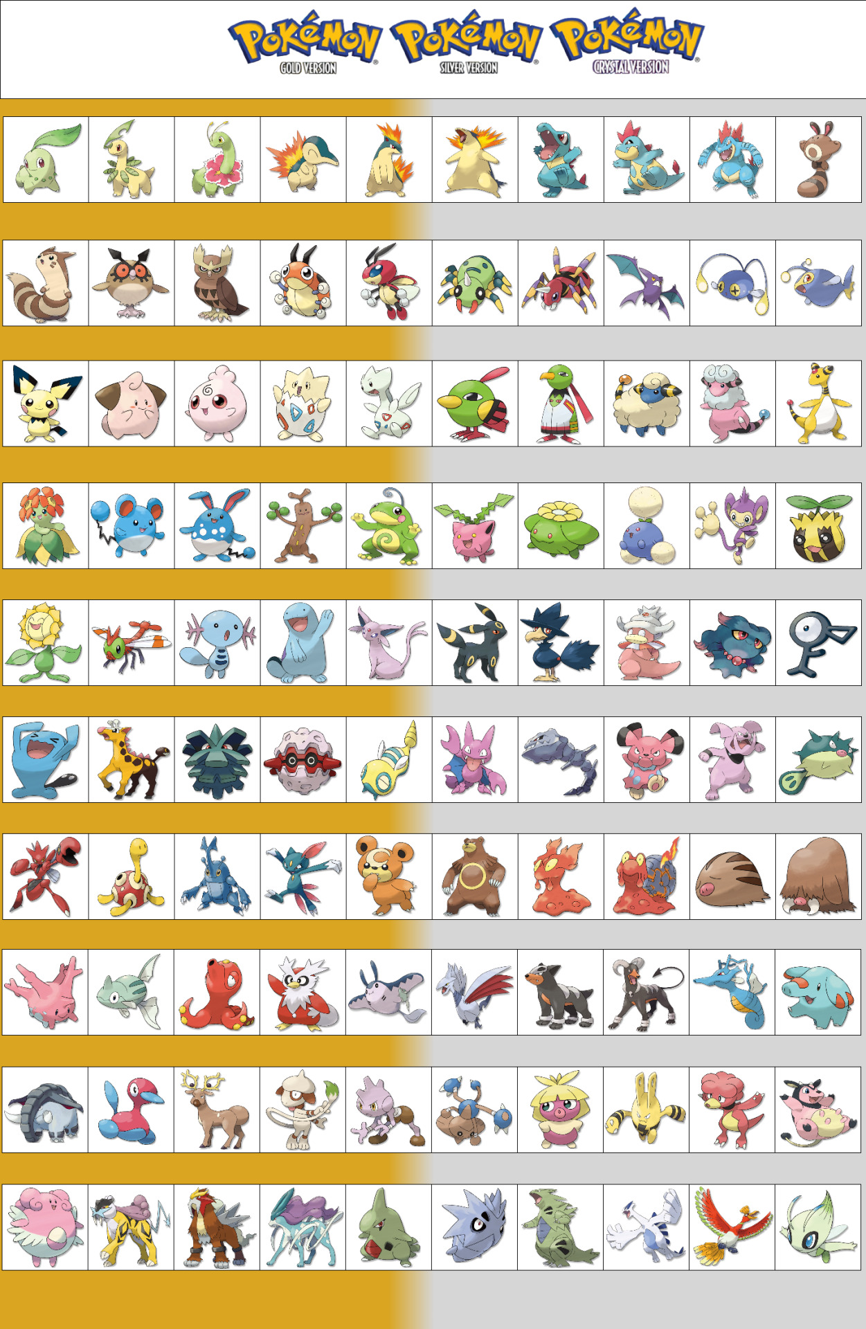 kantomew:  Update #3 Everything beside kanto,johto and kalos has been remade and