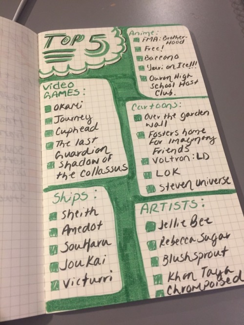 kaden-wonderland: I’ve been doing some bullet journaling while taking a break from posting art