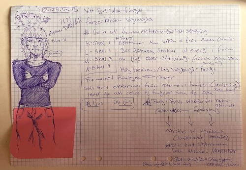 Chat These Are My Notes From Class, Am I Cooked??