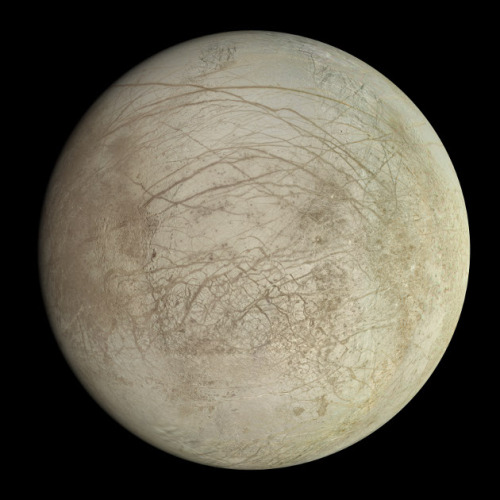 The Largest Moons In The Solar System