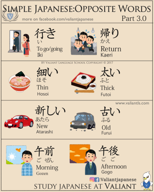 valiantschool: The Opposite Words in Japanese Follow us on www.instagram.com/valiantjapanese