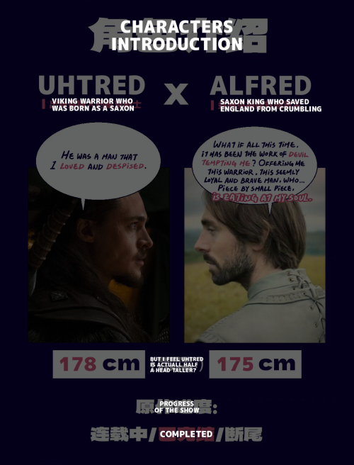 Filled This Form To Share My Alhtred Brainrot :D (with Translation No Worries)