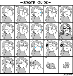 Jen-Jen-Rose:  Sometimes People Get Confused With The Emoticons I Use So I Made A
