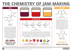 compoundchem:  This graphic takes a look at the science behind jam-making, and how it sets. More detail in the accompanying post: http://wp.me/p4aPLT-wk 