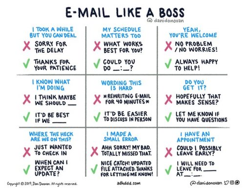 danidonovan:I’ve been working on being more conscious of how I write emails, and made this handy pri