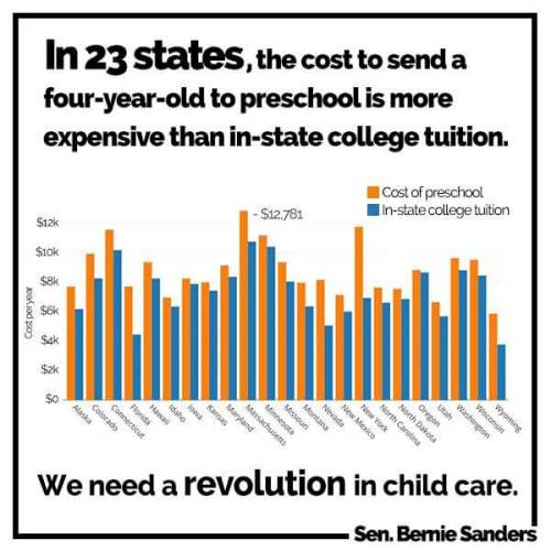 flowisaconstruct:  lollipopcrumbs:  This is so sad for the children in “the greatest country in the world”.  And let me tell you, that money is NOT going to the childcare providers, either. They’re scraping by.   I was paying 軌/week for three