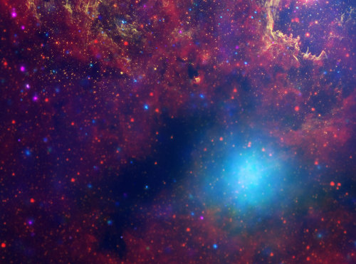 ohstarstuff:  Galactic Center of Our Milky WayThe Hubble Space Telescope, the Spitzer Space Telescop