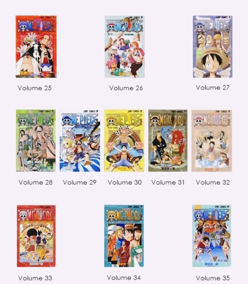 kurapika-r:One Piece Vol. 1 - 95 I may be biased given my obsession with One Piece, but there’s no s