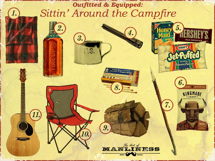 artofmanliness:  (via Outfitted and Equipped: Sittin’ Around the Campfire | The