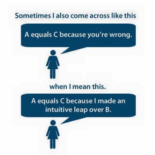 entp-ism:  Ne/Ni