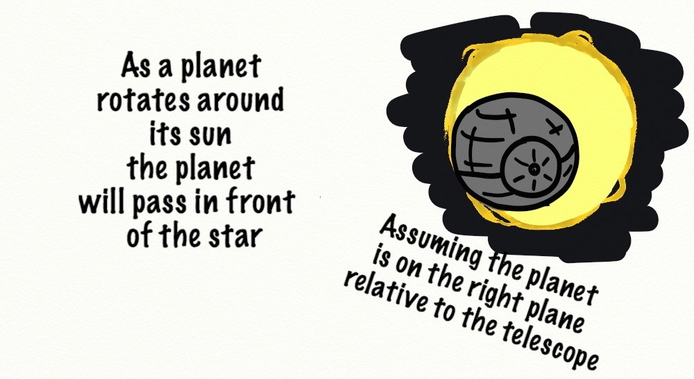 pbsdigitalstudios:  thescienceoffandom:  Here’s more on SETI and Voyager. Also