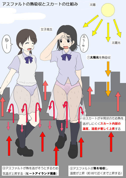 (＾ω＾)やる夫のチラ裏やるお(＾ω＾)