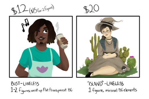 wendingus: Commissions are open because I’m a broke-ass! Hey all, I’m looking to open up