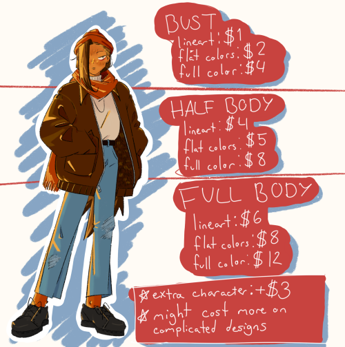 Hey Guys !!! Opening Commissions Back Up For Winter Break !!!