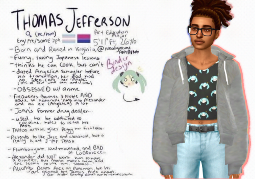 kittenkatsims:i just did a bad thing.well this is arguably the stupidest thing i’ve ever created but