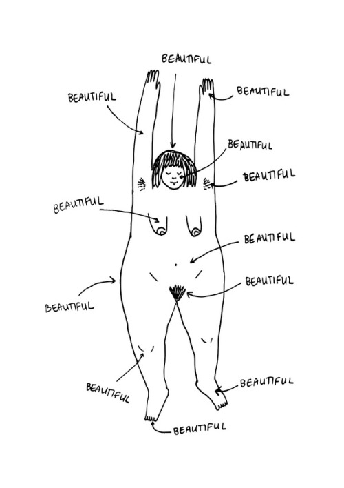 anon-articles:  Frances CannonIllustrator Using illustration to combat taboos around the female body this 23-year-old illustrator is championing body positivity in the hope of finding solidarity with women around her. “All my drawings are daily reminders