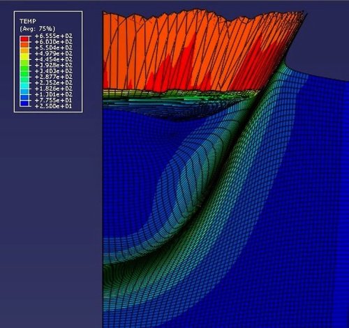  Splashdown: Supersonic cold metal bonding in 3-DWhen a fragile surface requires a rock-hard, super-