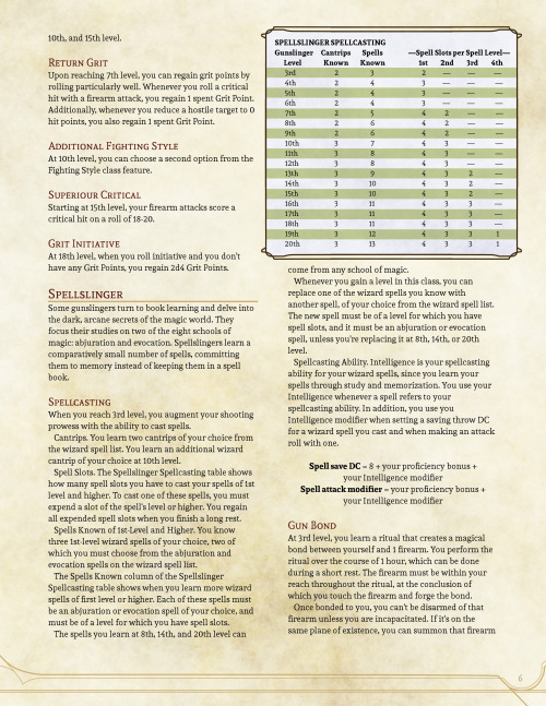 mecha-nations:A homebrew Gunslinger class for Dungeons&amp;Dragons 5E.