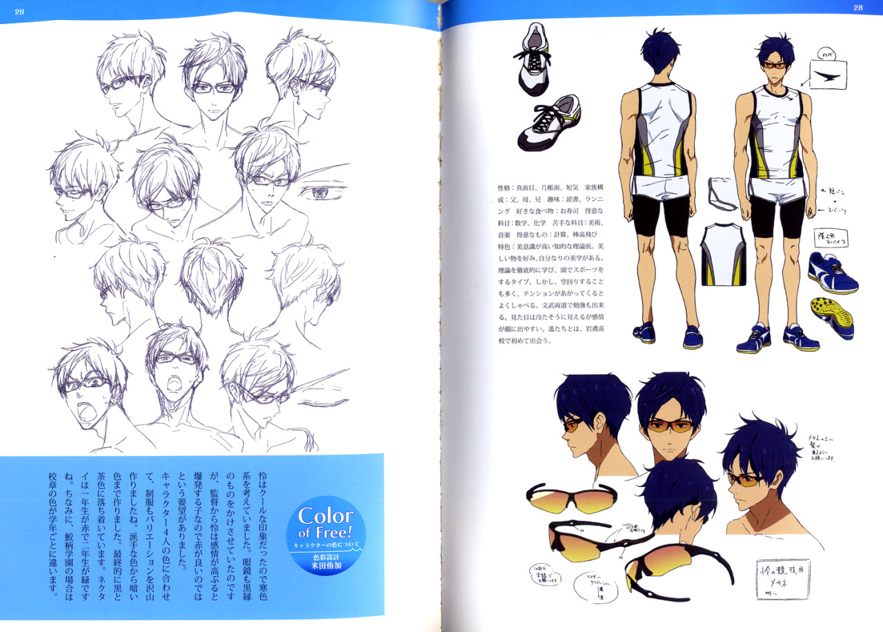 allonsyblue:  idk if i’ve seen scans of this anywhere.. from free! tv animation