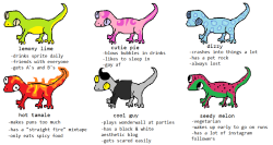 voidyqueer:  tag yourself which lizard squad member are u 