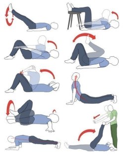 Exercises For The Abdominal Muscles.