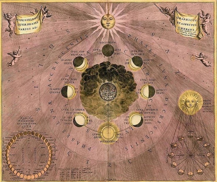 The moon realm.