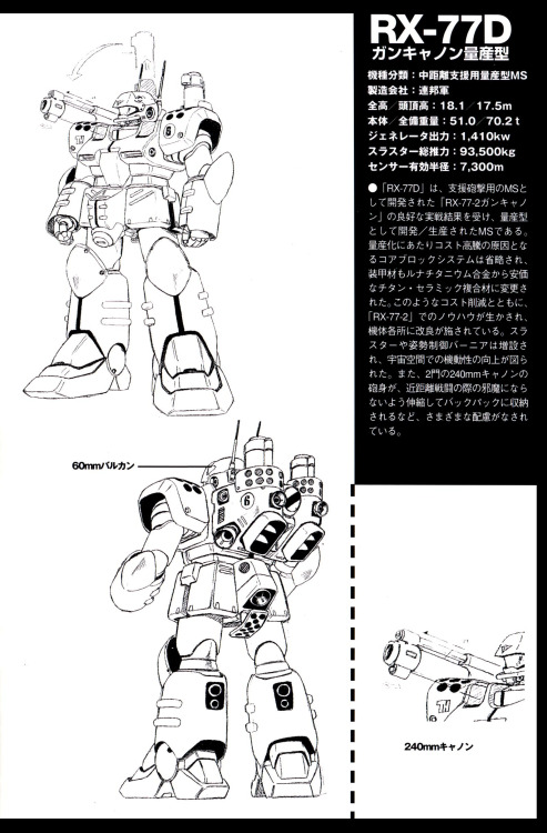 fuckyeahartbook:  Gundam Mechanics - Part II 