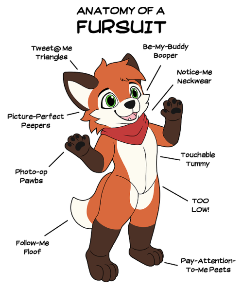 fuzzt0ne:   You can buy this design, printed on a shirt or mug, on my RedBubble store!:  https://www.redbubble.com/people/fuzzt0ne/works/32483885-fursuit-anatomy?asc=u&p=t-shirt  x3