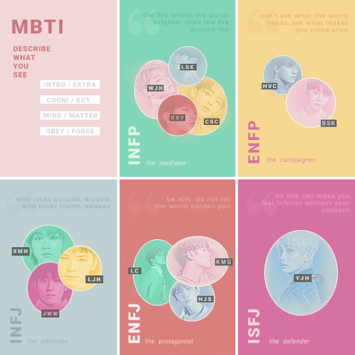 jeongahn: Seventeen’s MBTI   ✧˚ * . episode   ✧˚ * . mbti test  