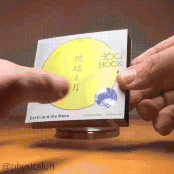 awesomage:   360° Book: Earth and Moon