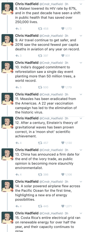 shychemist: 2016 wasn’t all bad as Canadian Astronaut Chris Hadfield explains. Humanity d