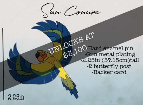 WOO!Blue Hyacinth Macaw was unlocked and we’re already creeping toward Sun Conure stretch goal