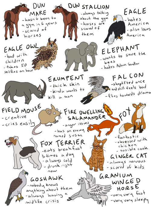 fleamontpotter: click to make bigger!!!  THIS IS SO LONG i’ve literally included every an