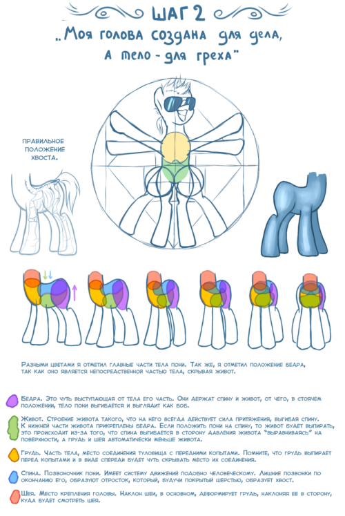 miracle-aria:  о! воспользуюсь ею. Отличный учебник…   I wish this was translated, it looks cute ;w; 