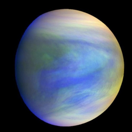 Planets