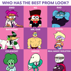 Who do you think is best dressed? 