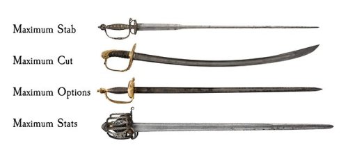 victoriansword: For your 18th Century to early 19th Century adventures.