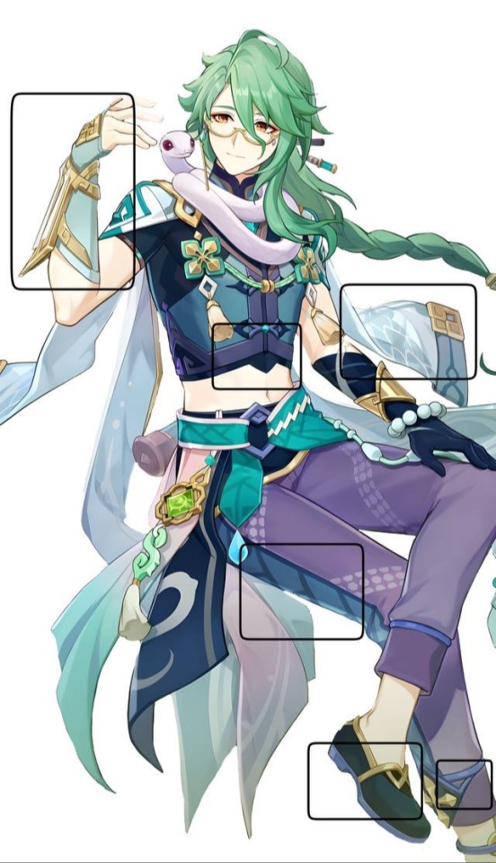 Ahem Guys....... We Missed The Obvious